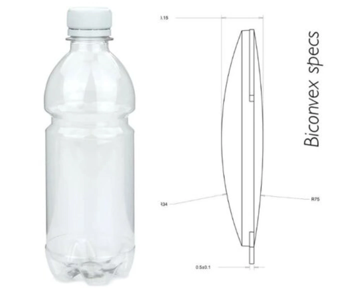 Diagram of a lens made from an old soda bottle.
