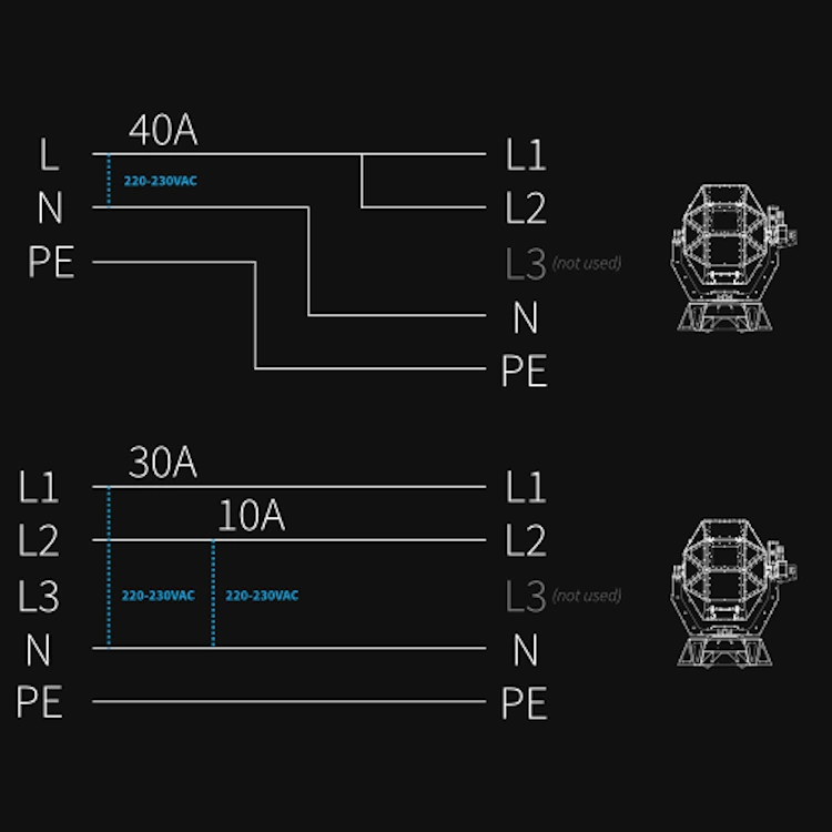 The PS-2ROT3-150 wiring schematic.