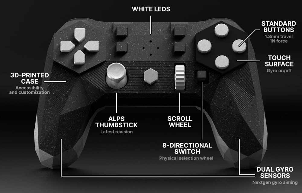 All of the functions built into the Alpakka DIY game controller.