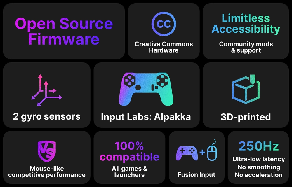 The Alpakka 100% DIY FOSS homemade game controller.